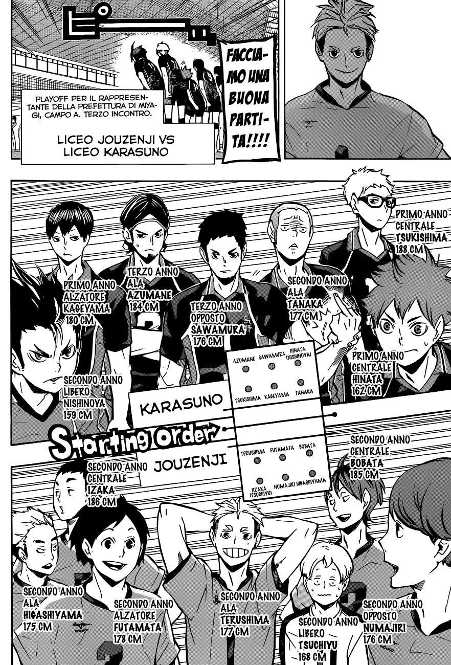 Read Haikyuu!! IT Manga Online