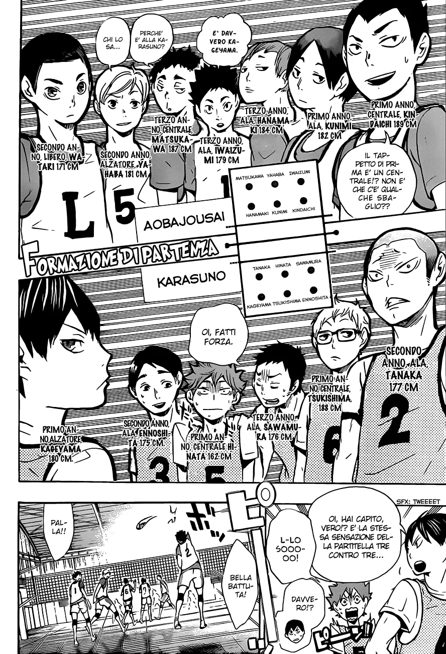 Read Haikyuu!! IT Manga Online