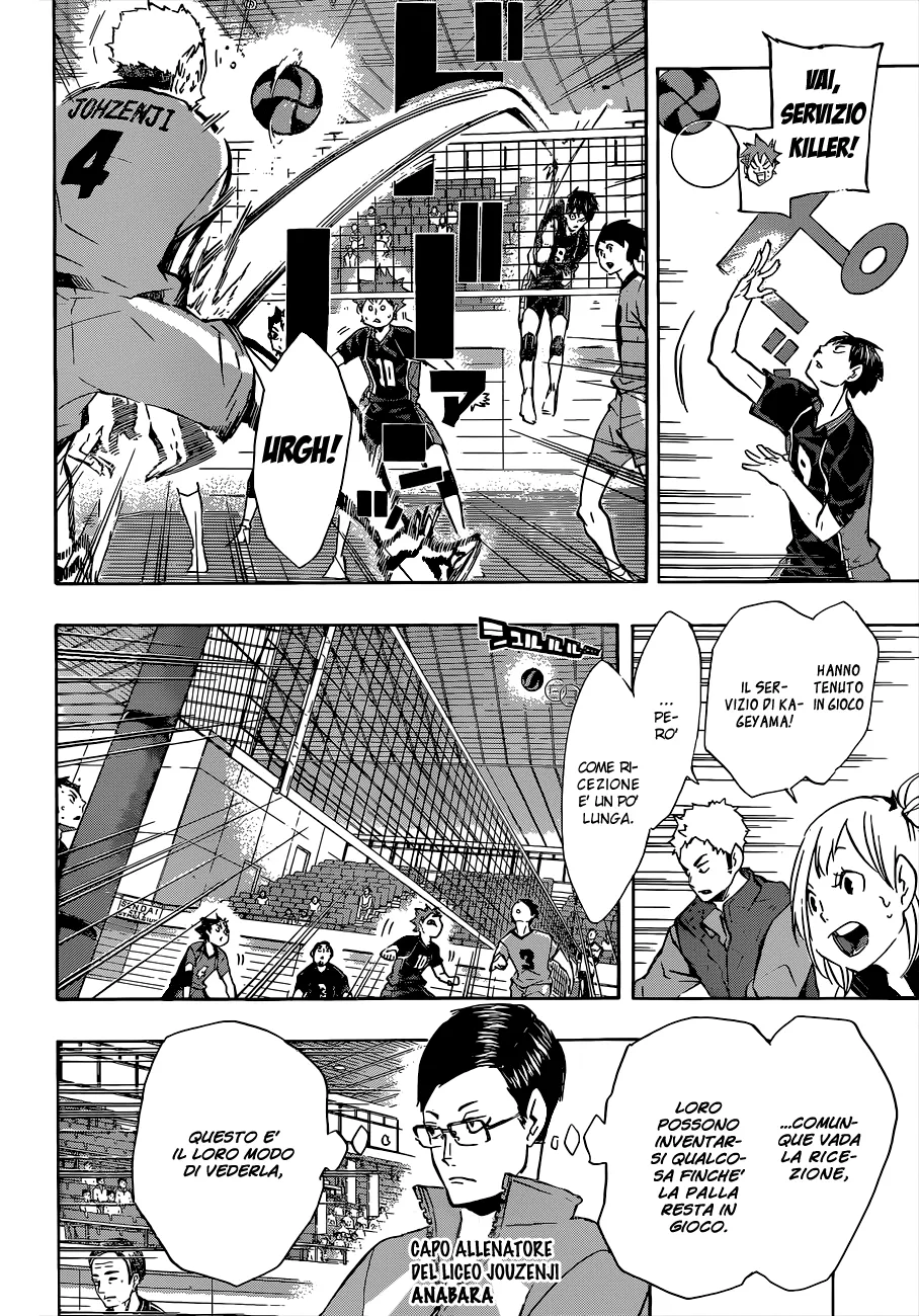 Read Haikyuu!! IT Manga Online