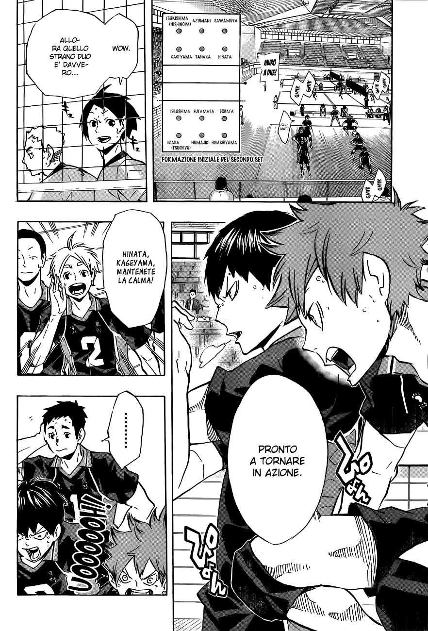 Read Haikyuu!! IT Manga Online