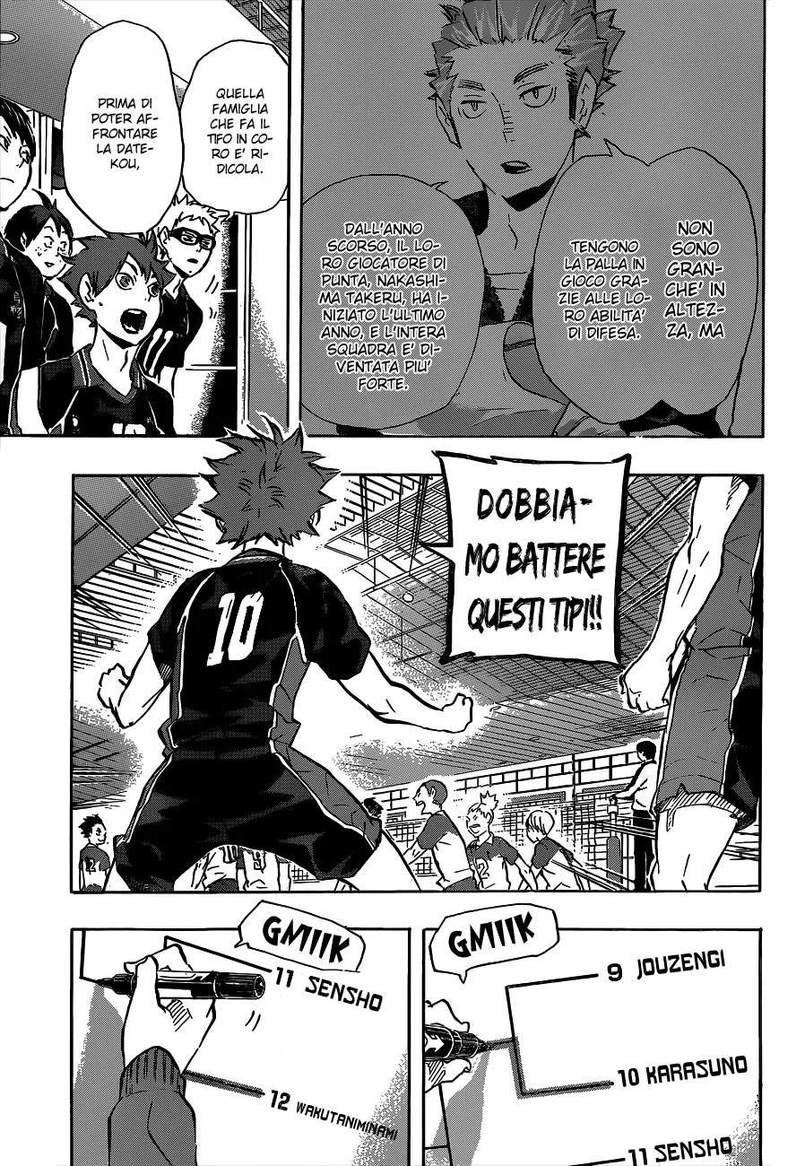 Read Haikyuu!! IT Manga Online
