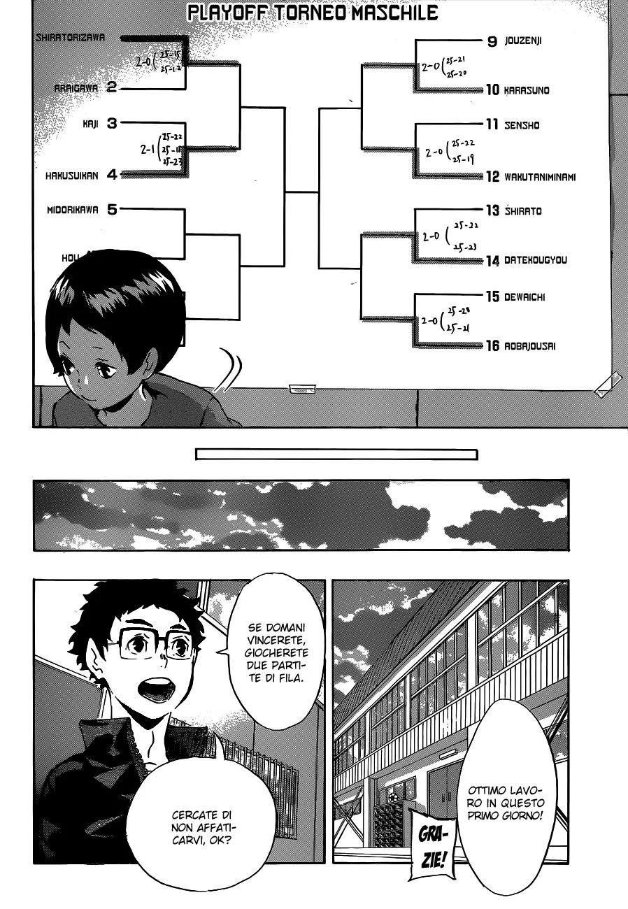 Read Haikyuu!! IT Manga Online