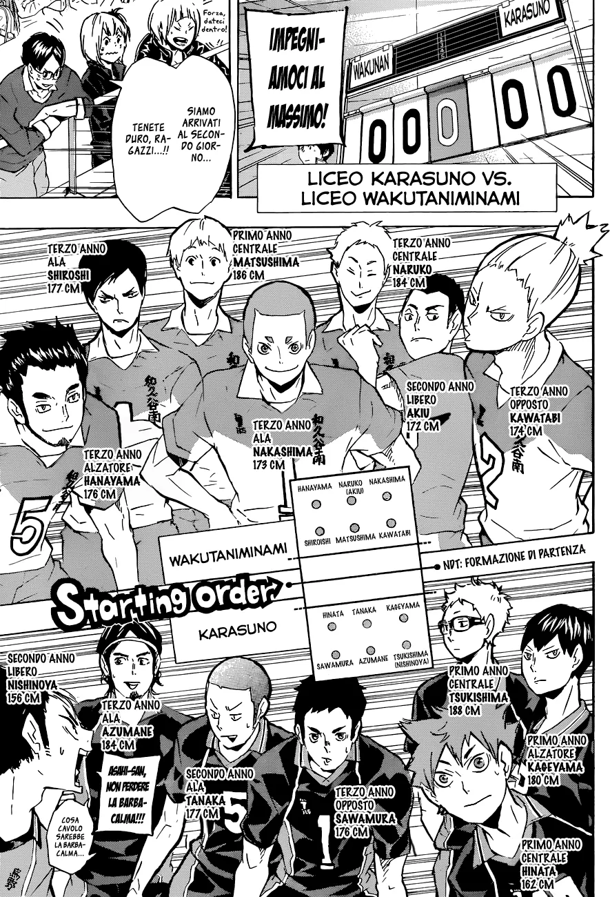 Read Haikyuu!! IT Manga Online
