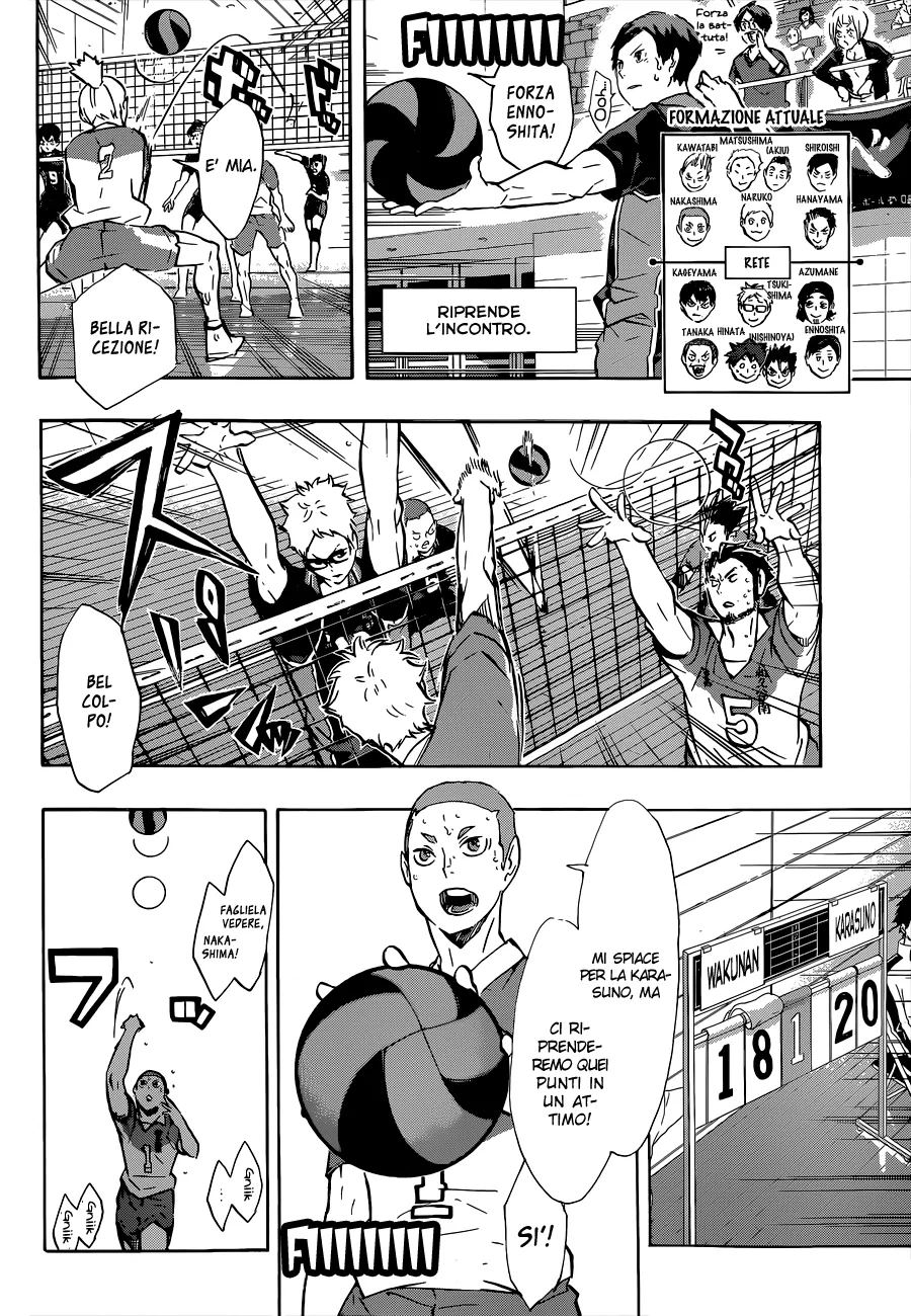 Read Haikyuu!! IT Manga Online