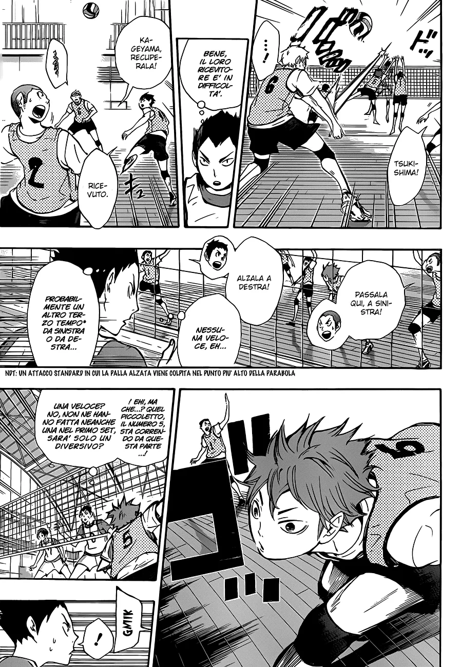 Read Haikyuu!! IT Manga Online