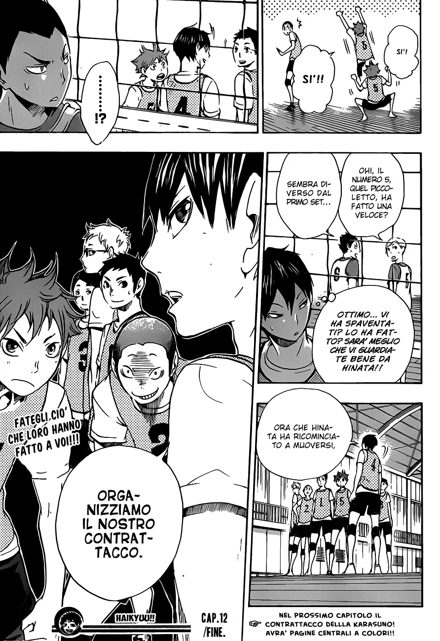 Read Haikyuu!! IT Manga Online