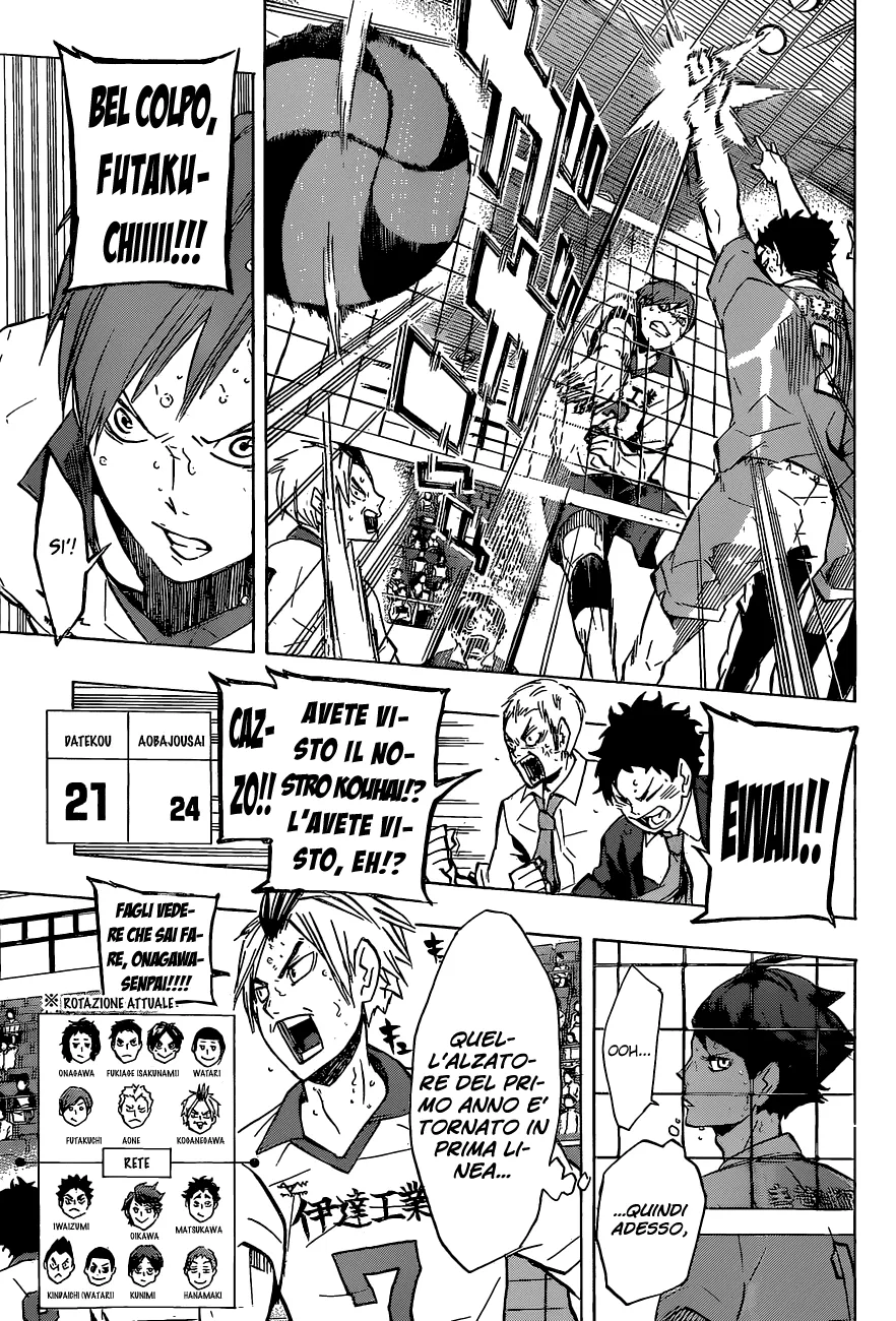 Read Haikyuu!! IT Manga Online