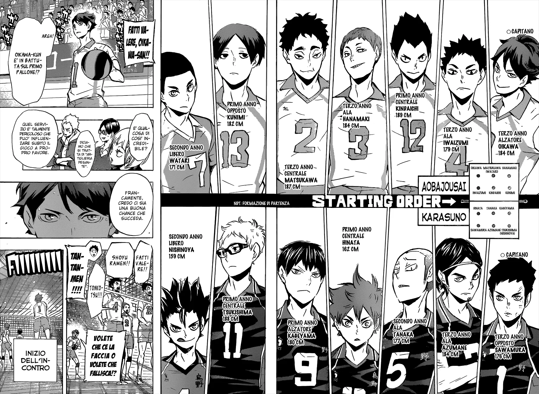 Read Haikyuu!! IT Manga Online