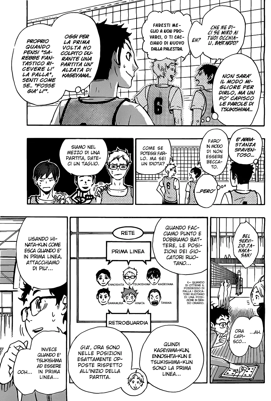 Read Haikyuu!! IT Manga Online