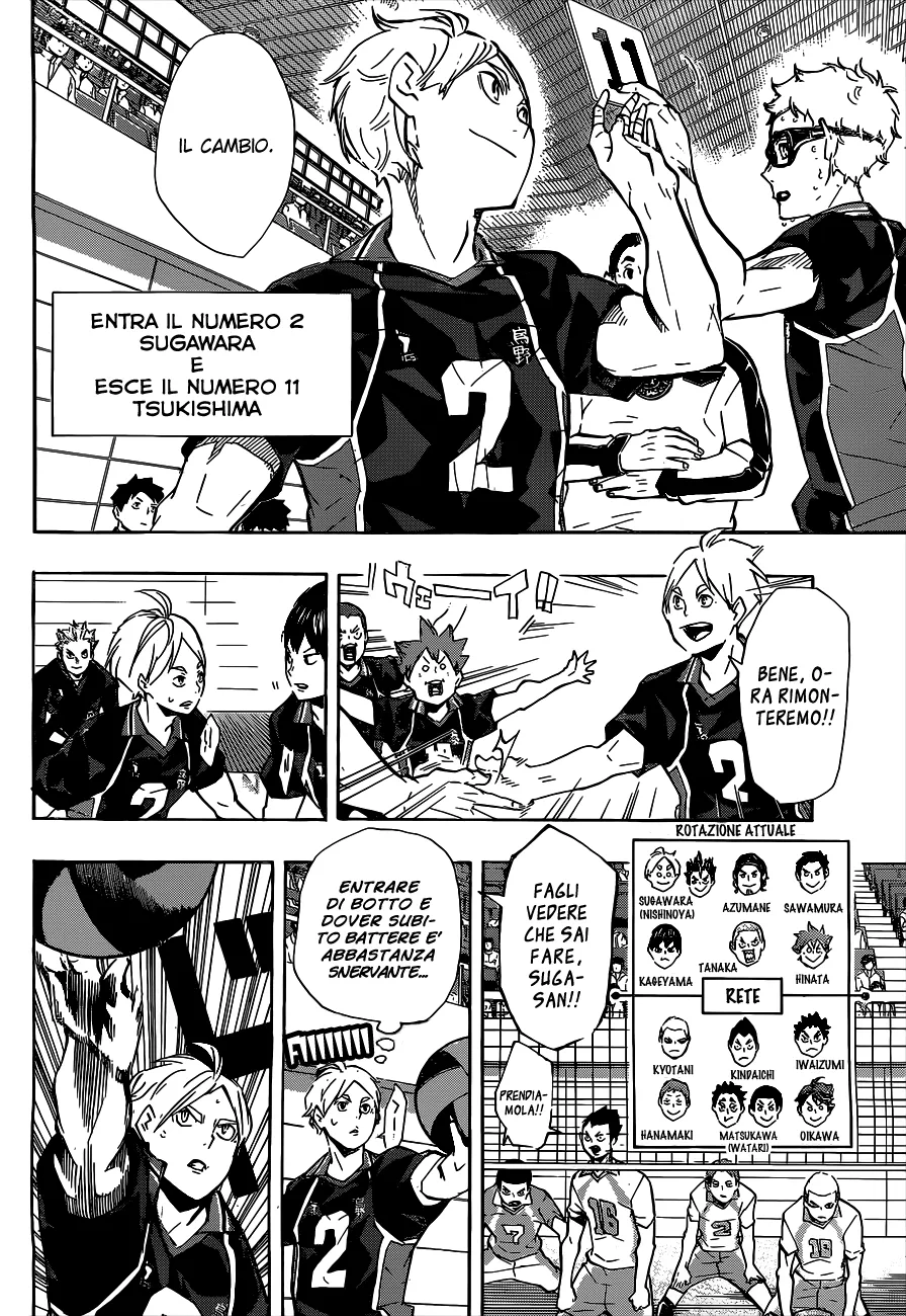 Read Haikyuu!! IT Manga Online