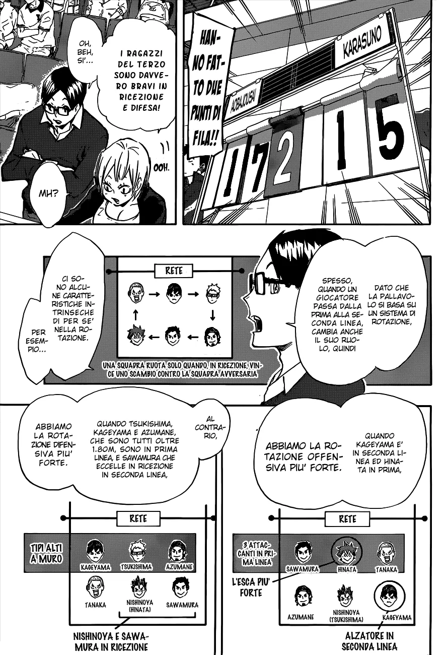 Read Haikyuu!! IT Manga Online