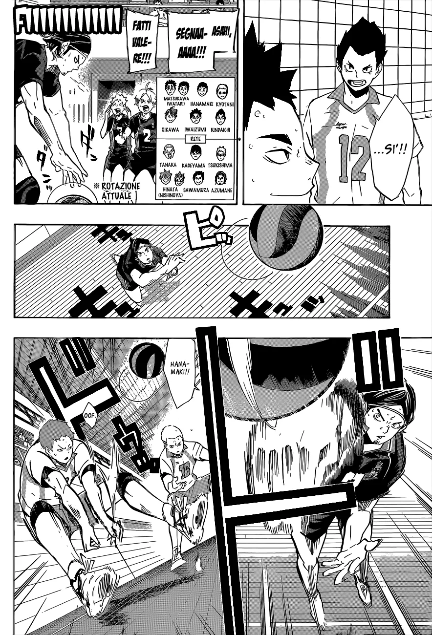 Read Haikyuu!! IT Manga Online