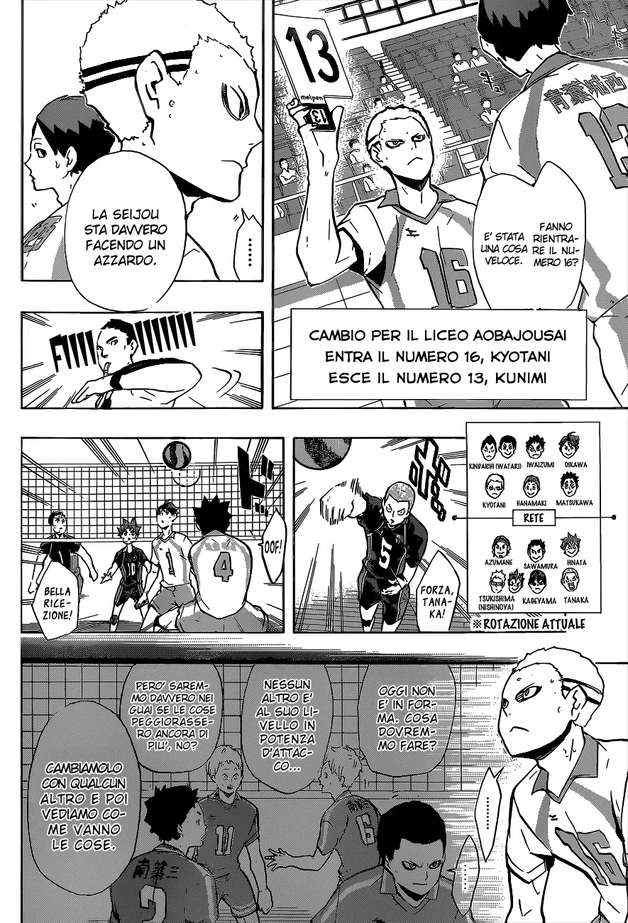 Read Haikyuu!! IT Manga Online