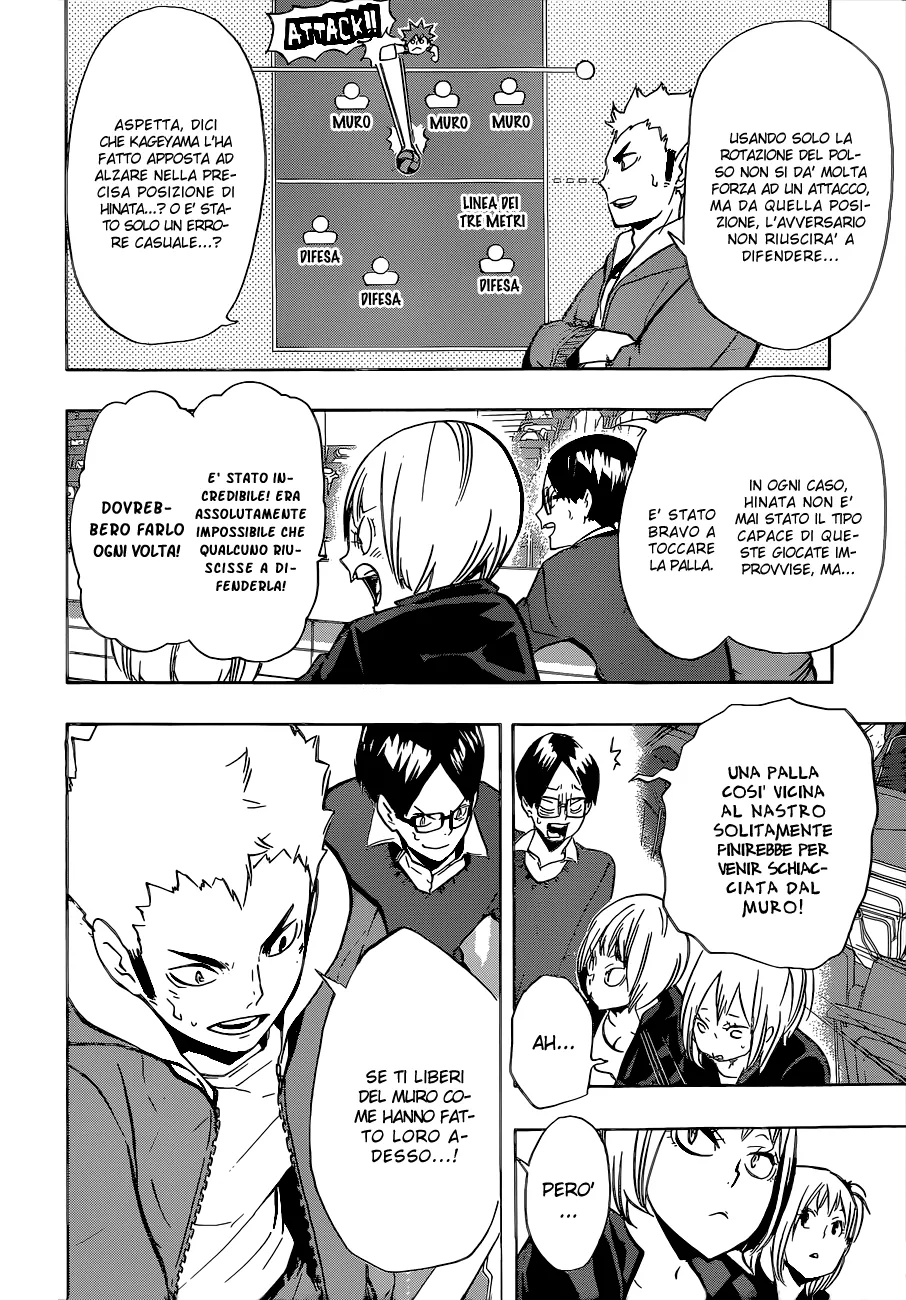 Read Haikyuu!! IT Manga Online