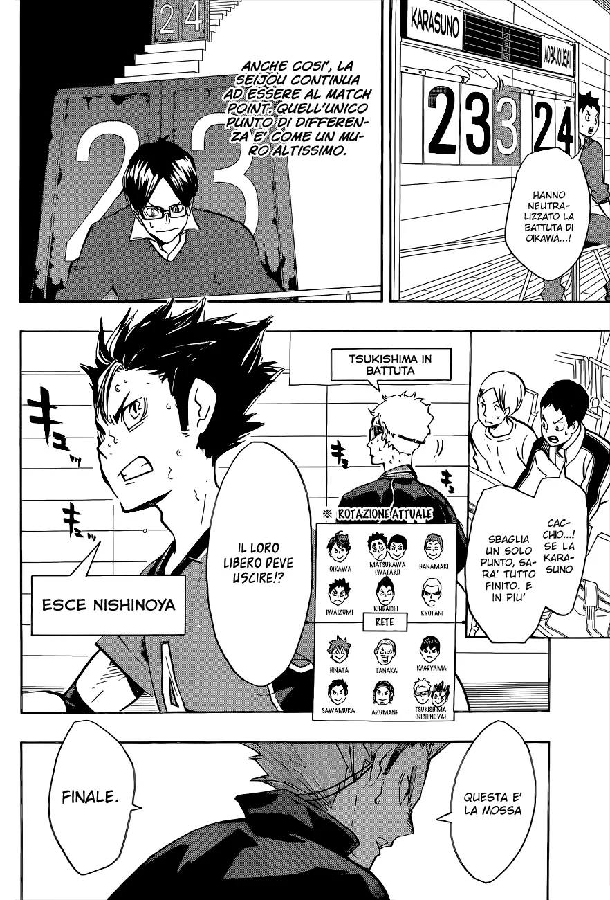 Read Haikyuu!! IT Manga Online