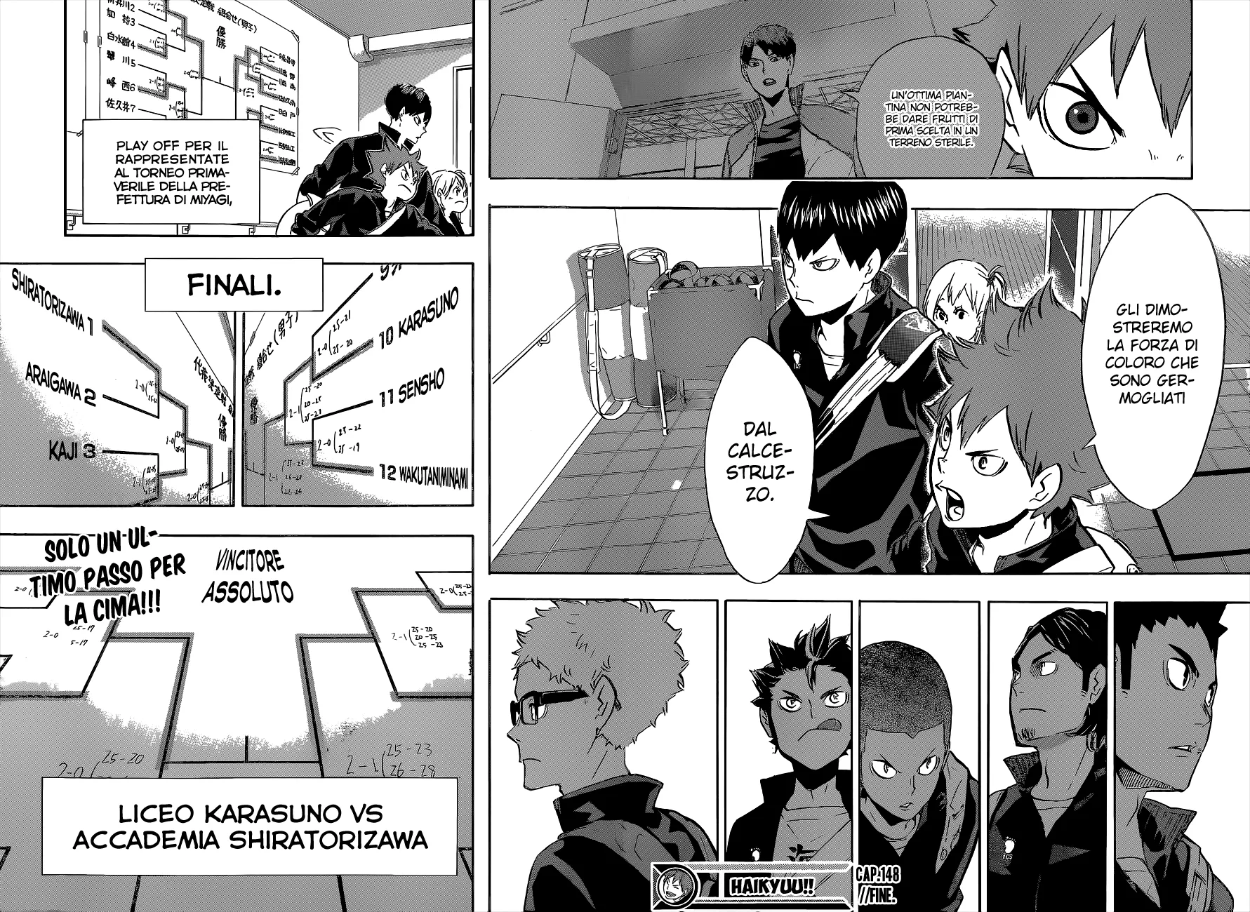 Read Haikyuu!! IT Manga Online