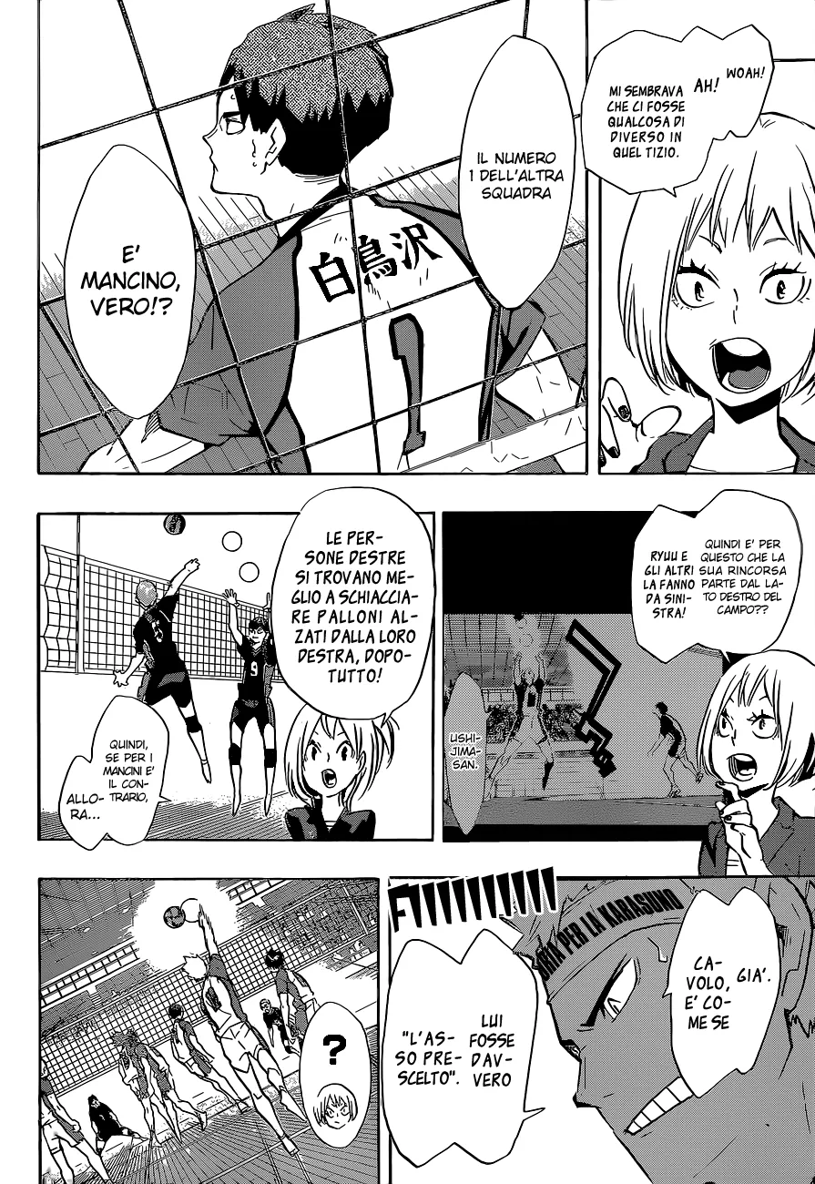 Read Haikyuu!! IT Manga Online