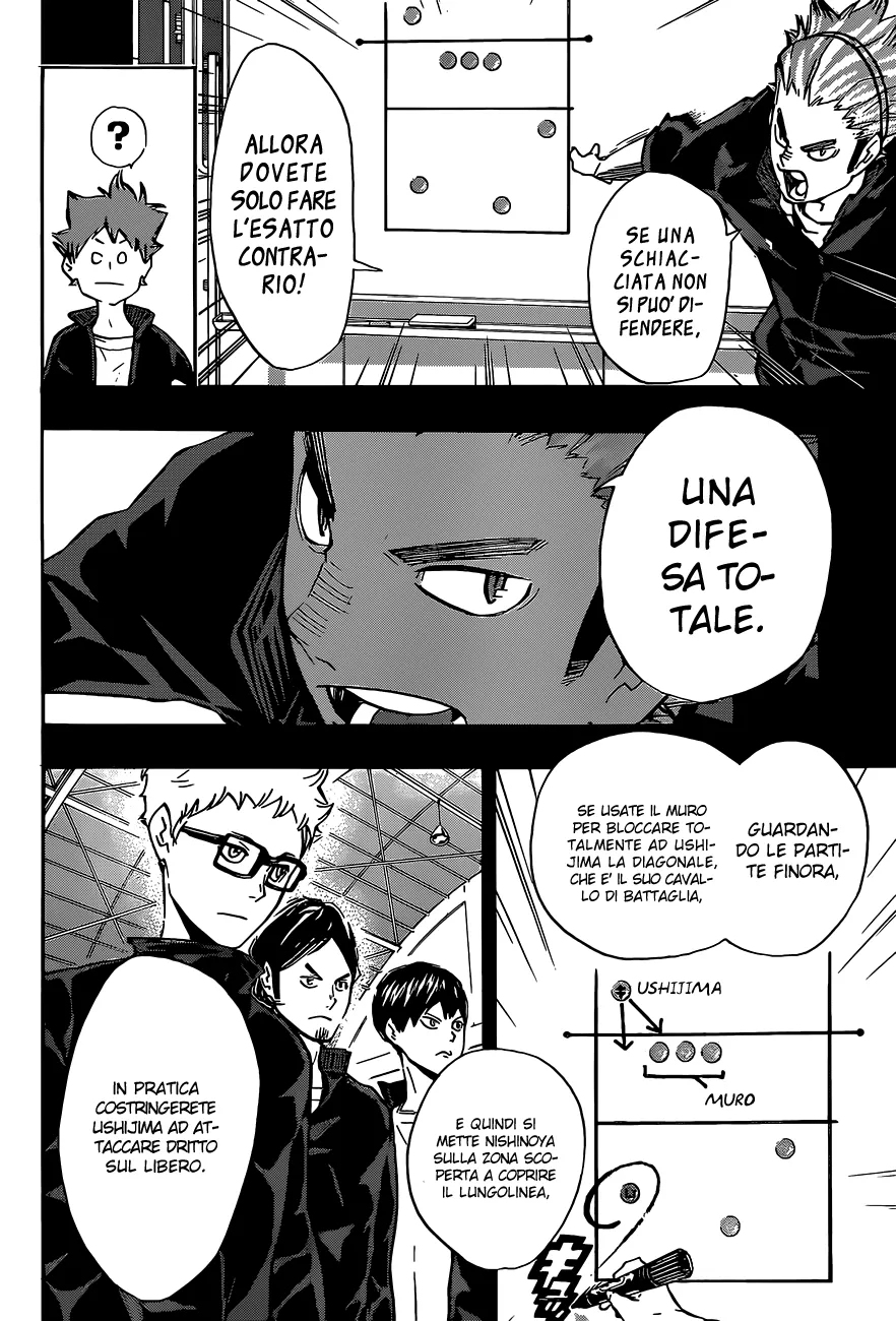 Read Haikyuu!! IT Manga Online
