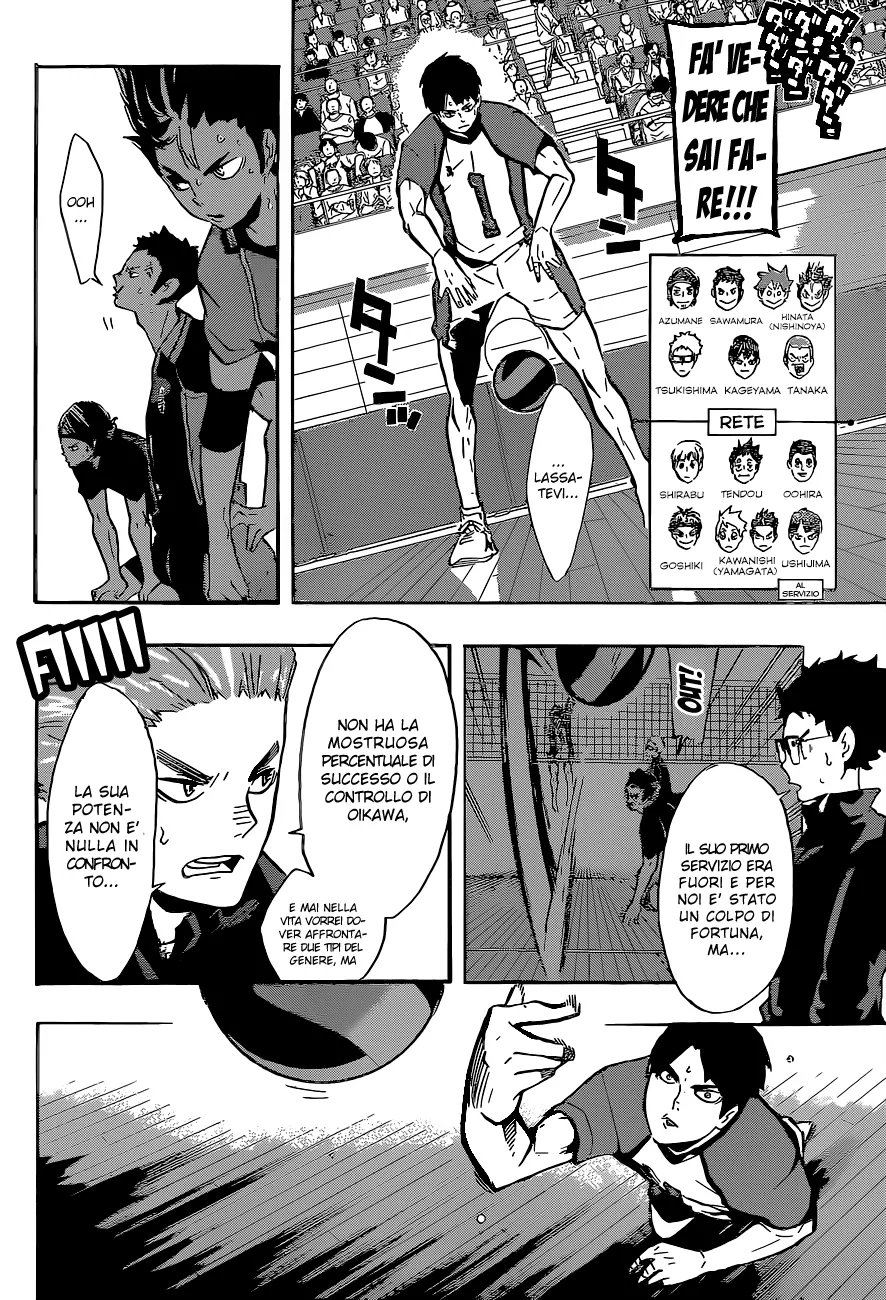 Read Haikyuu!! IT Manga Online