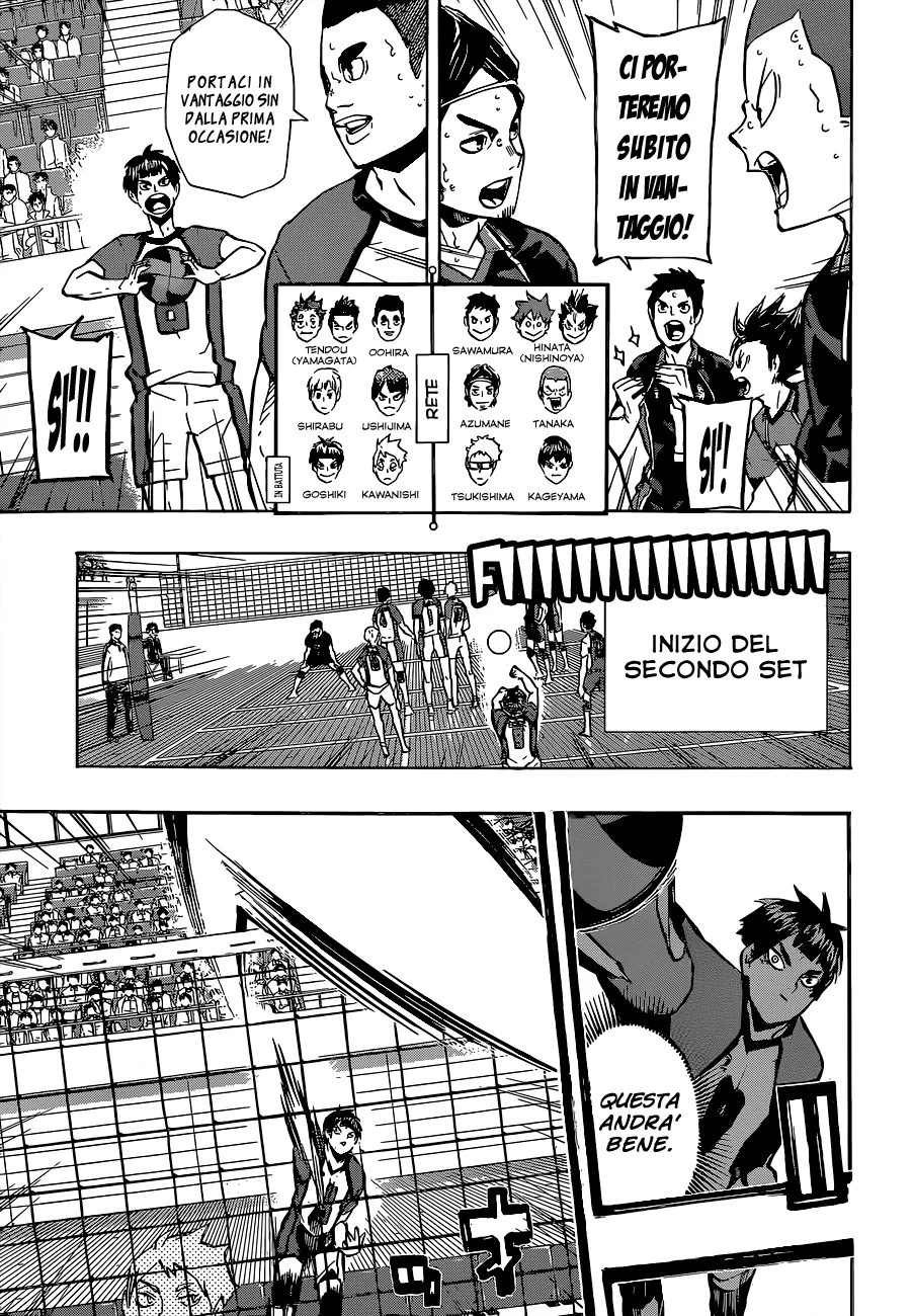 Read Haikyuu!! IT Manga Online