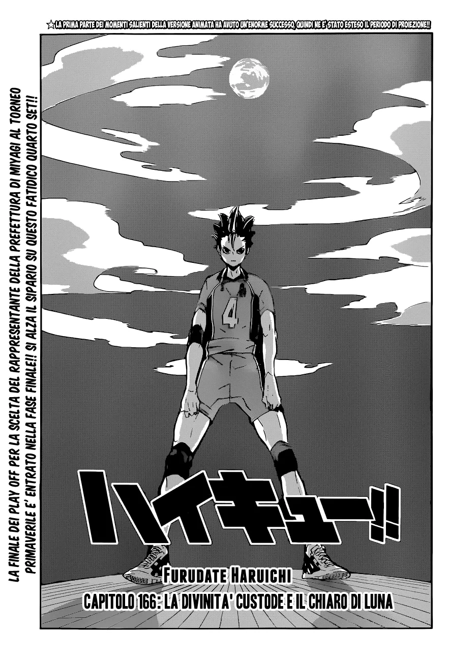 Read Haikyuu!! IT Manga Online