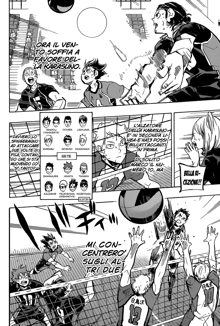 Read Haikyuu!! IT Manga Online
