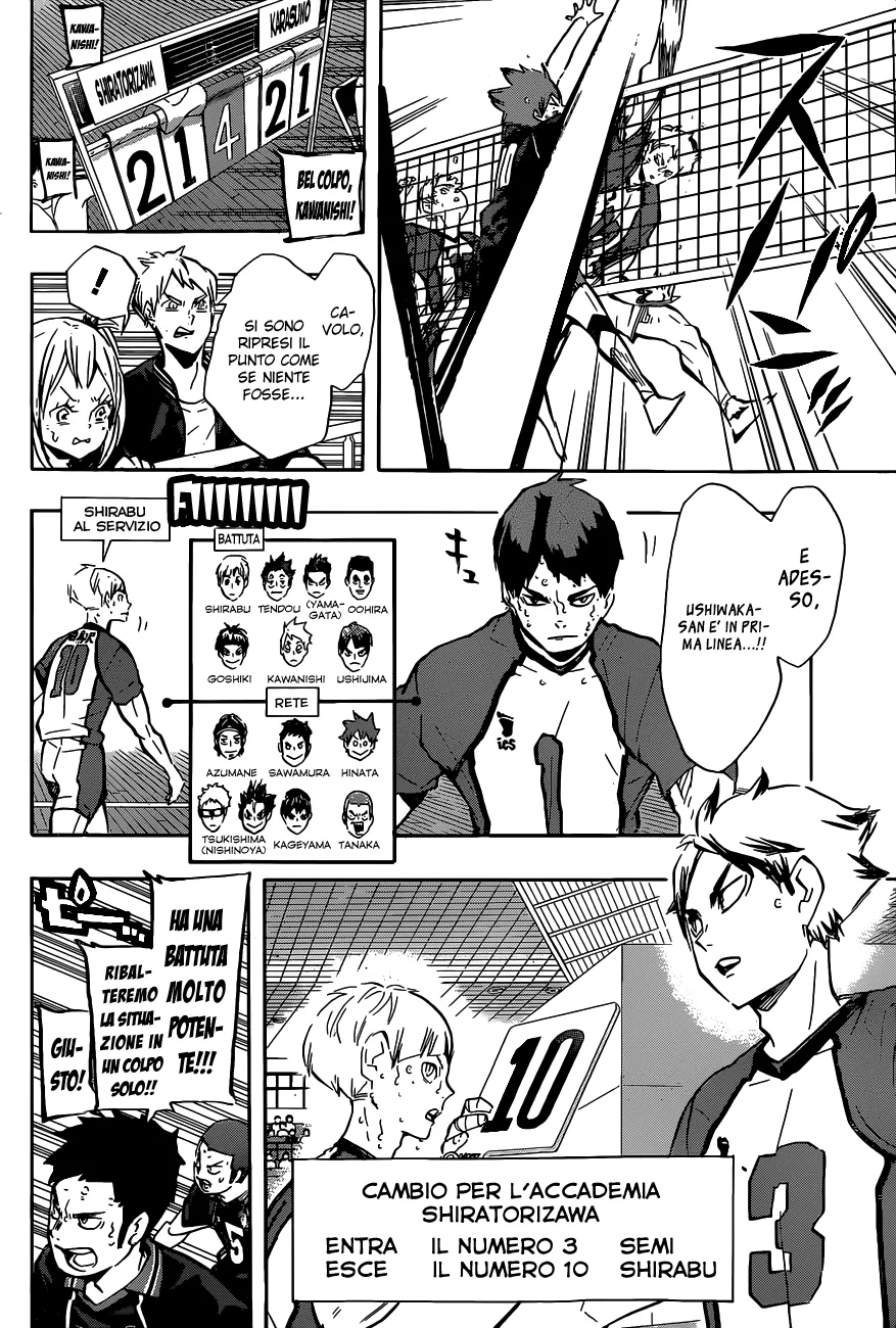 Read Haikyuu!! IT Manga Online