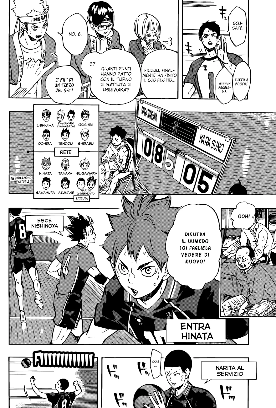 Read Haikyuu!! IT Manga Online