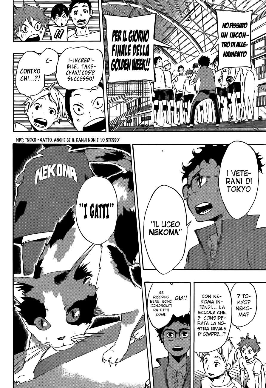 Read Haikyuu!! IT Manga Online