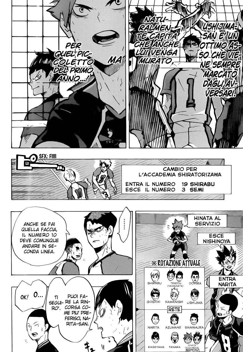 Read Haikyuu!! IT Manga Online