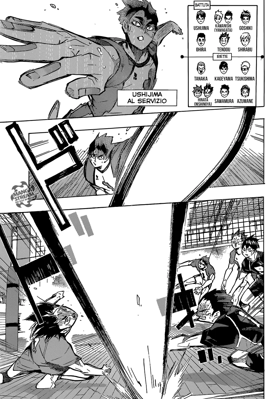 Read Haikyuu!! IT Manga Online
