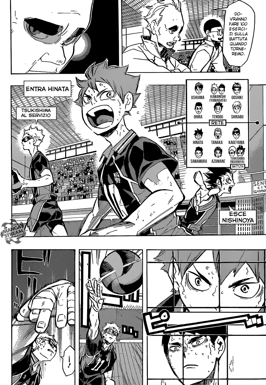 Read Haikyuu!! IT Manga Online