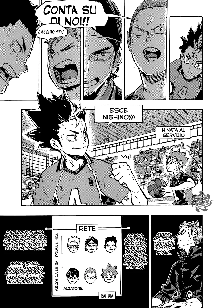 Read Haikyuu!! IT Manga Online