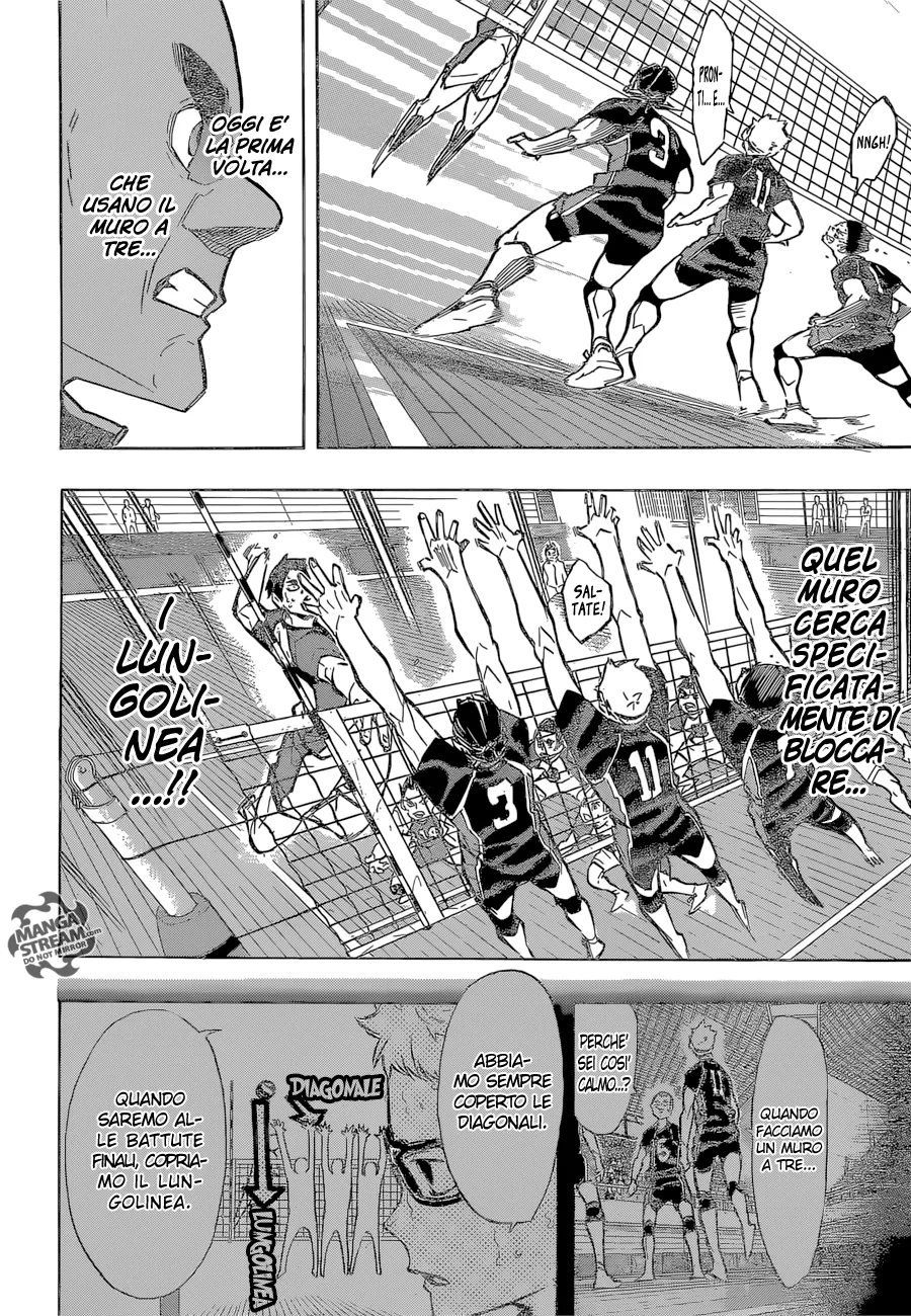Read Haikyuu!! IT Manga Online