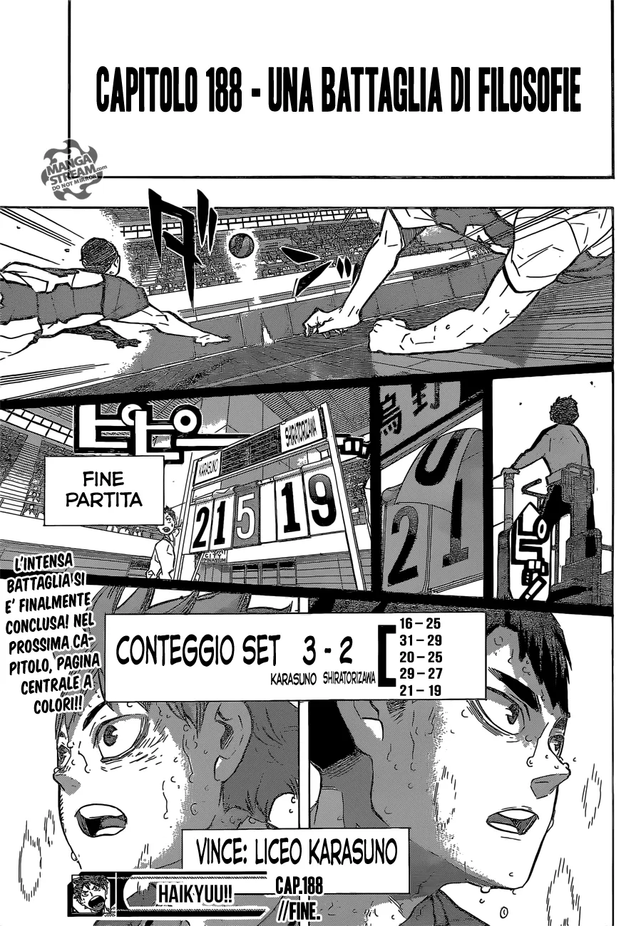 Read Haikyuu!! IT Manga Online