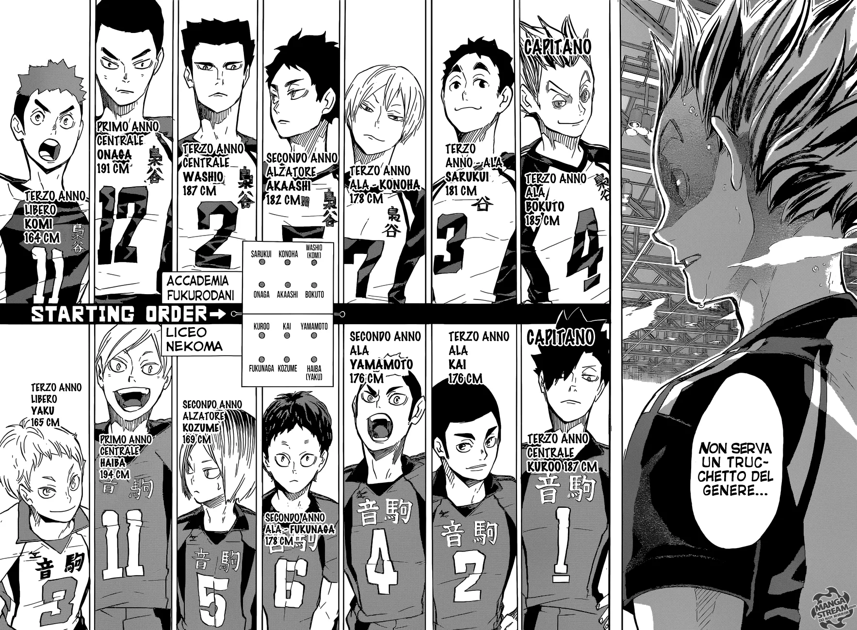 Read Haikyuu!! IT Manga Online