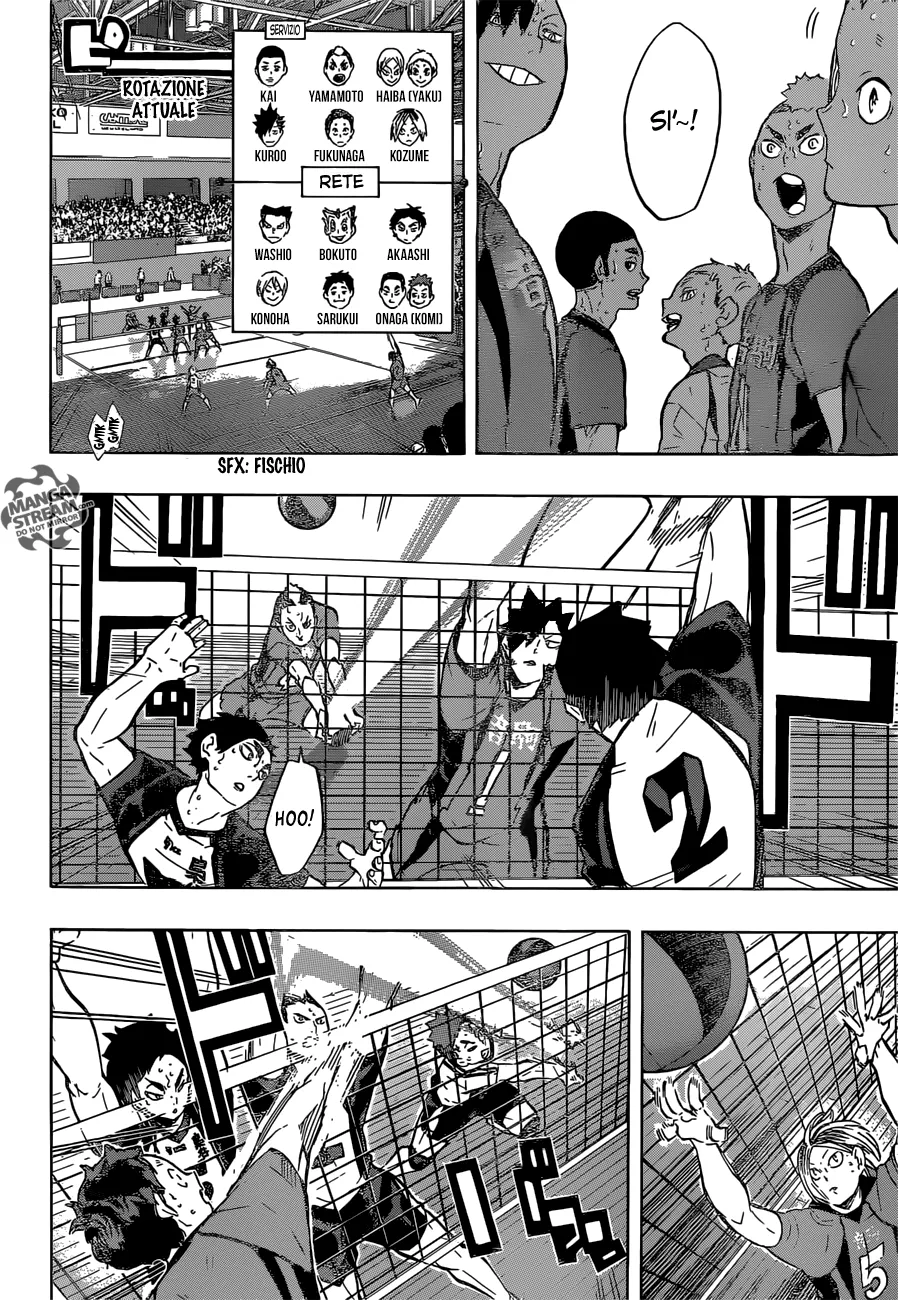 Read Haikyuu!! IT Manga Online