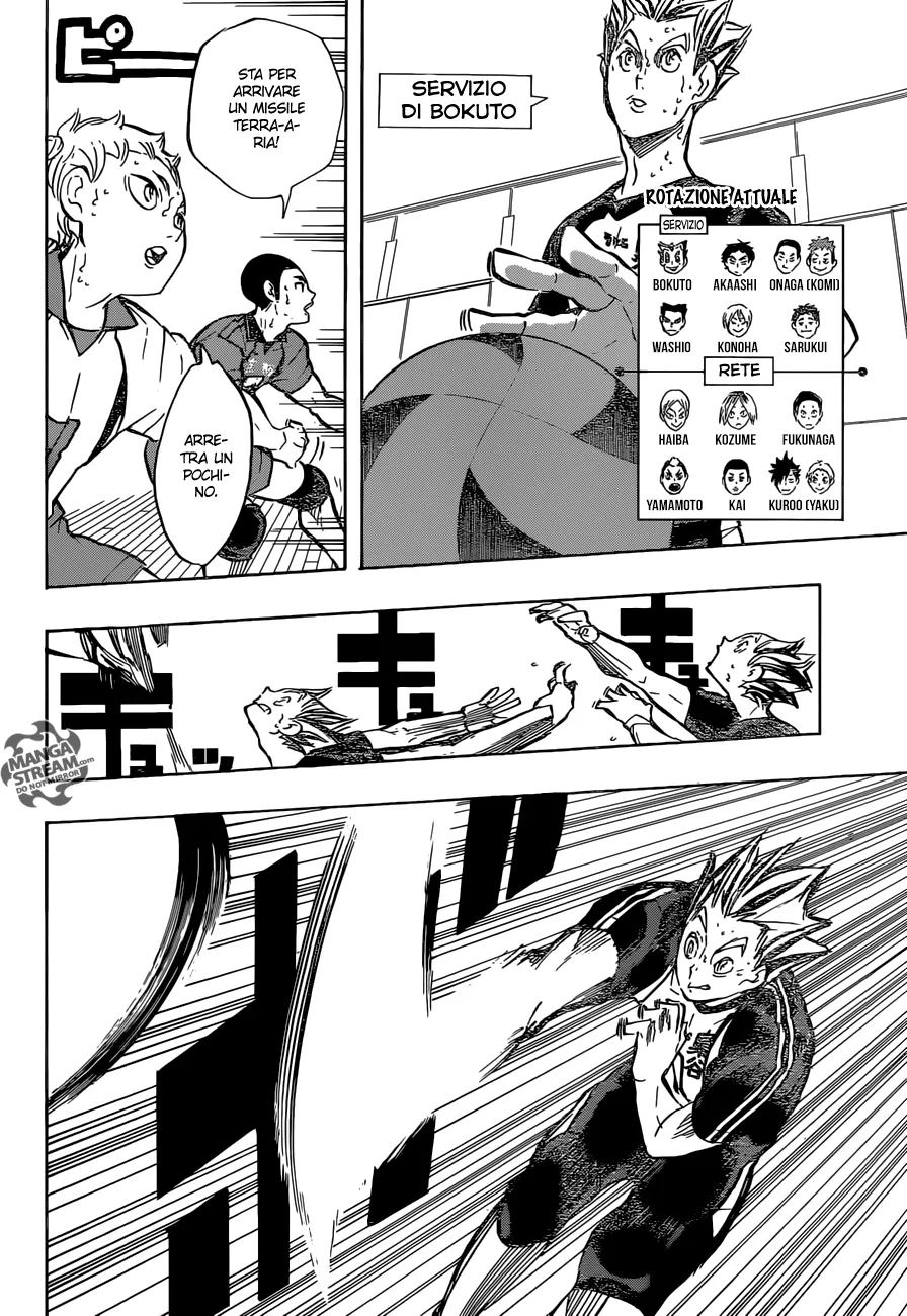 Read Haikyuu!! IT Manga Online