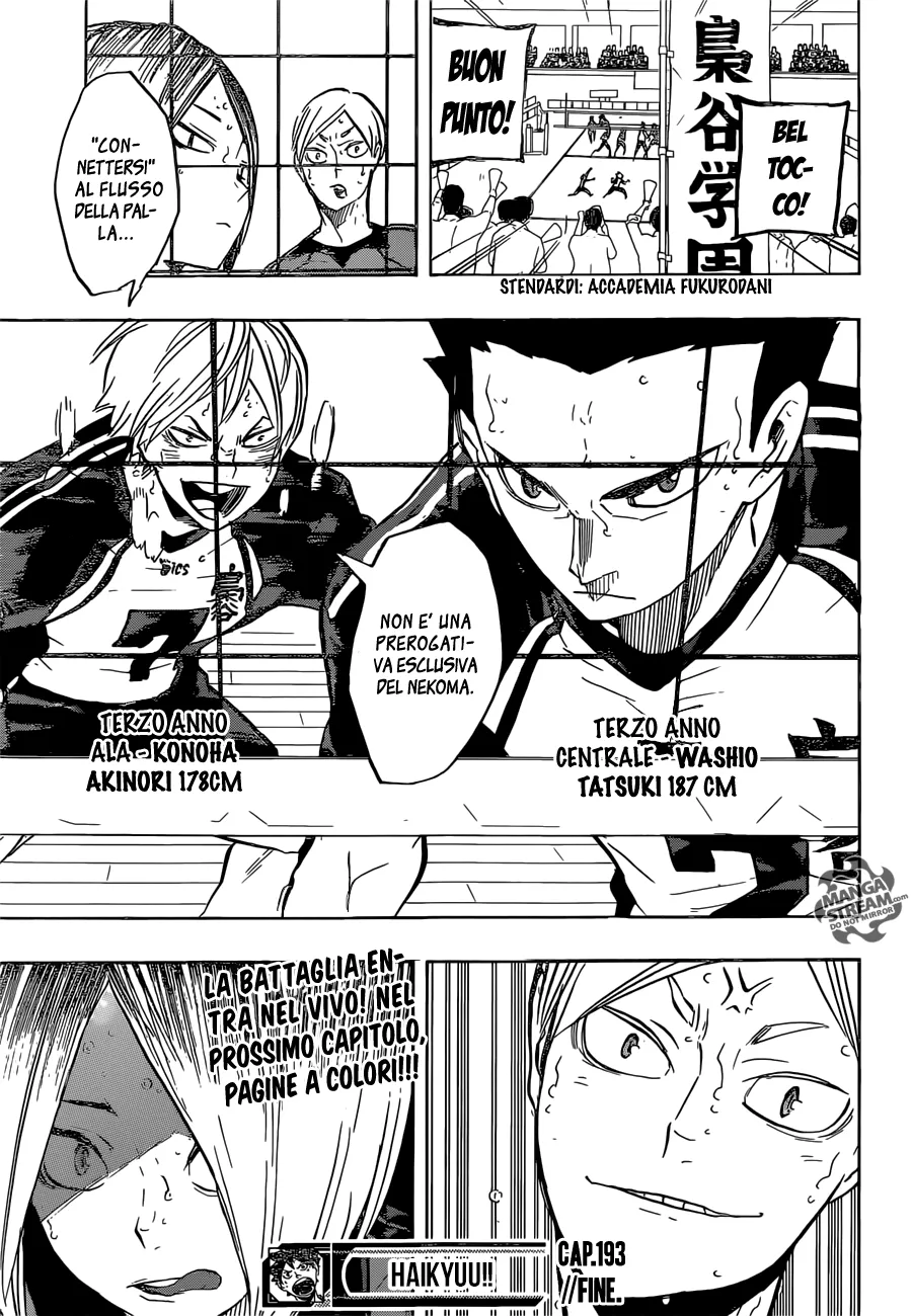 Read Haikyuu!! IT Manga Online