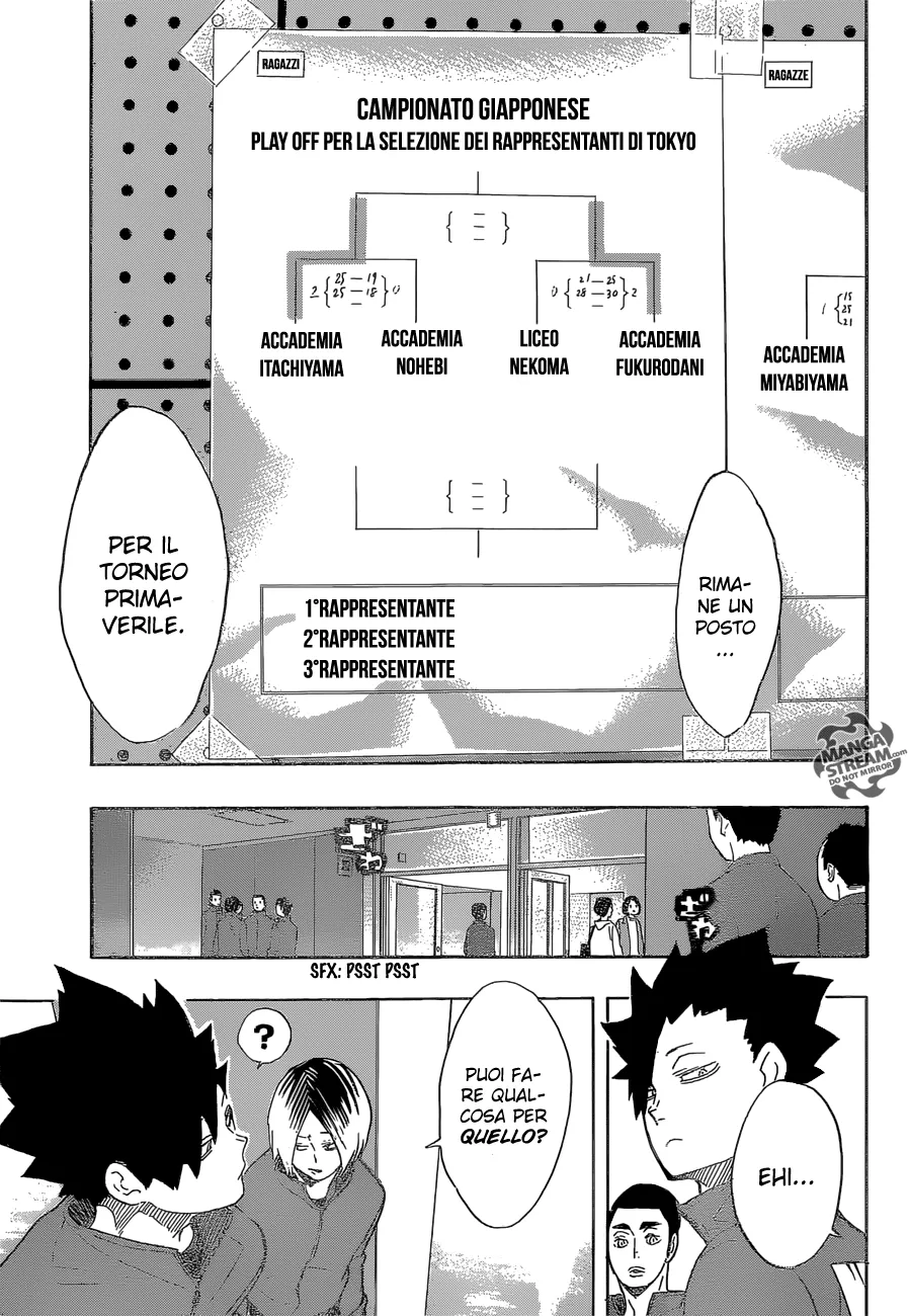 Read Haikyuu!! IT Manga Online