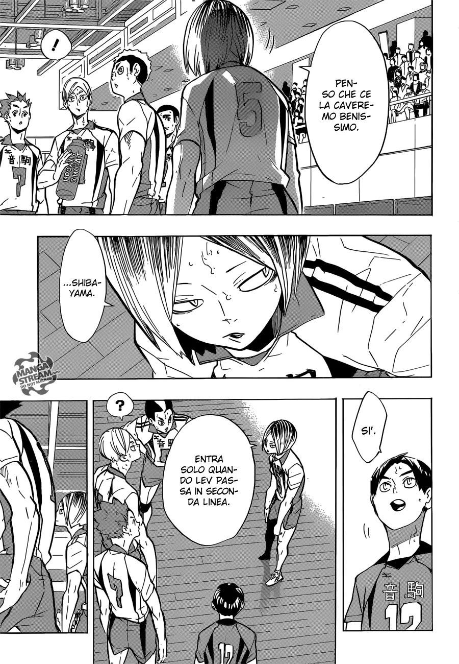 Read Haikyuu!! IT Manga Online