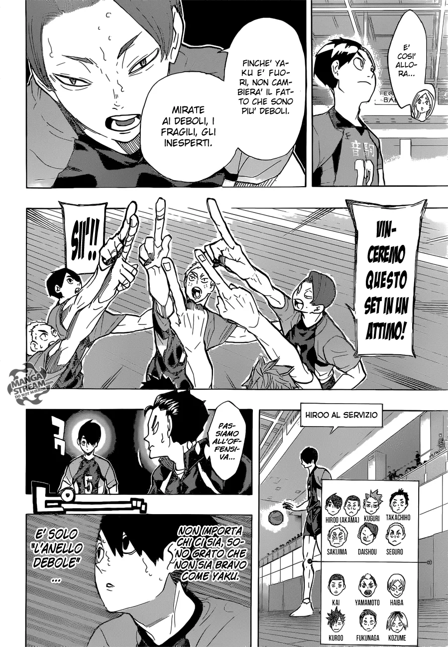Read Haikyuu!! IT Manga Online