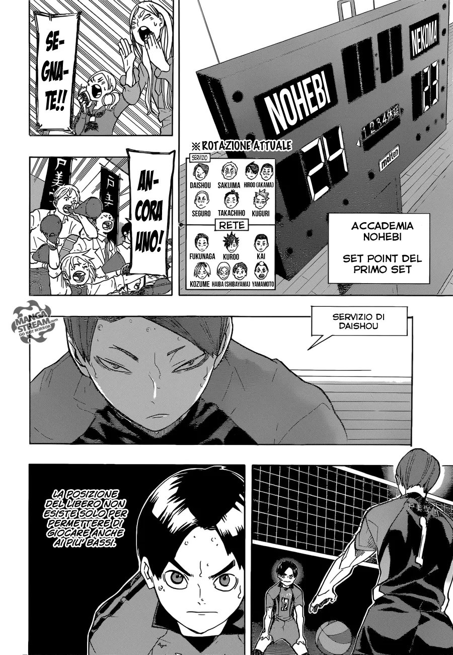 Read Haikyuu!! IT Manga Online