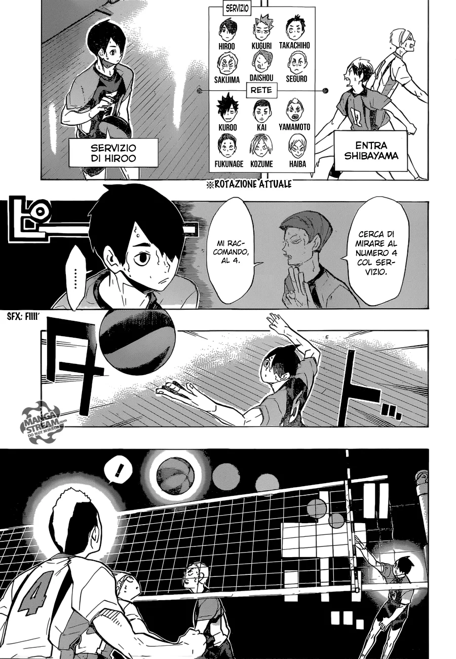 Read Haikyuu!! IT Manga Online