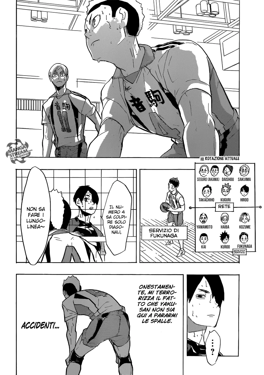 Read Haikyuu!! IT Manga Online