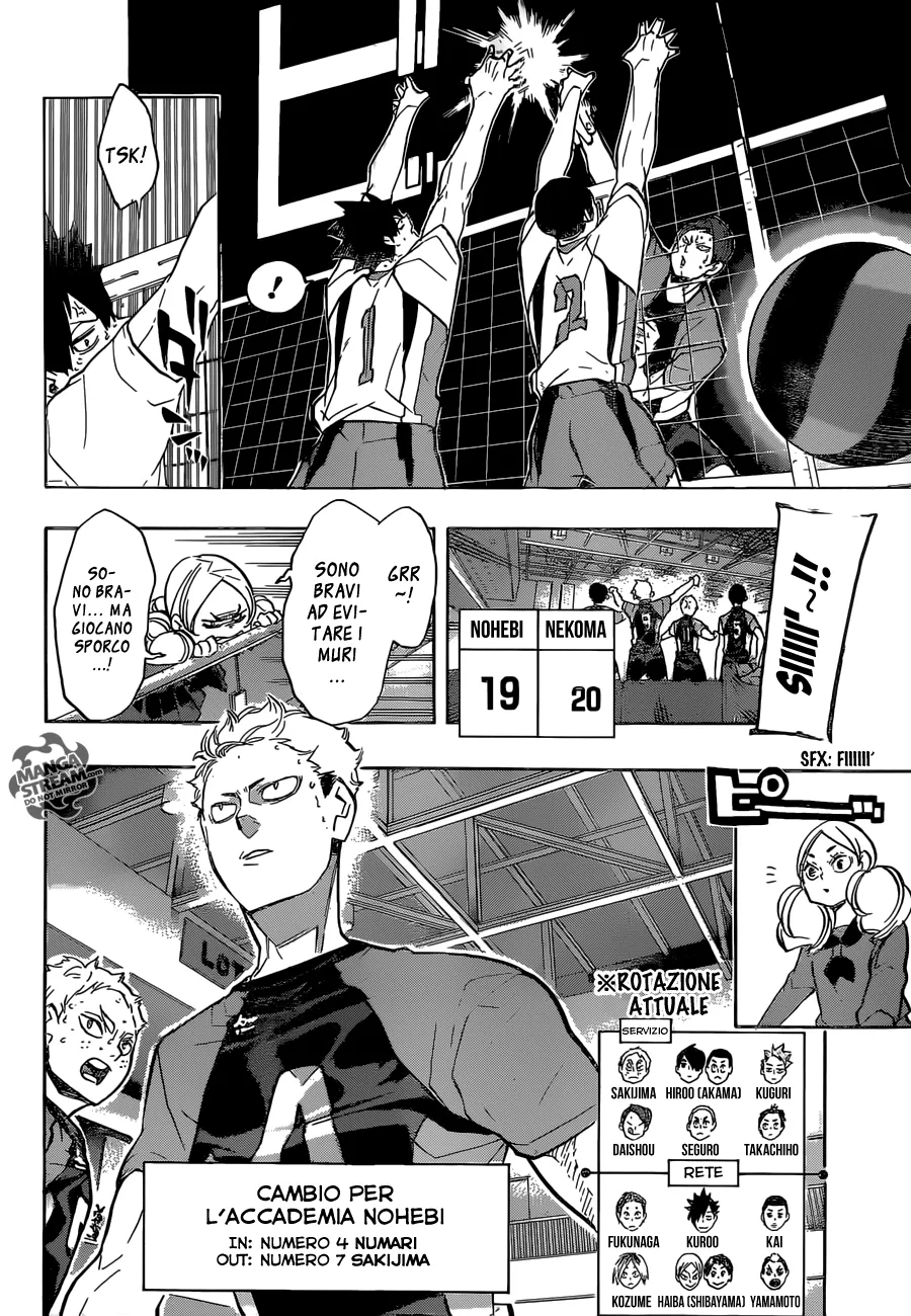 Read Haikyuu!! IT Manga Online