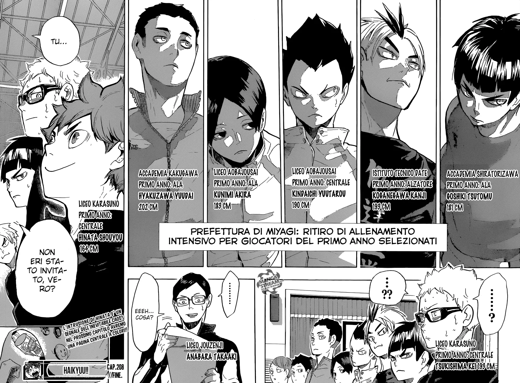 Read Haikyuu!! IT Manga Online