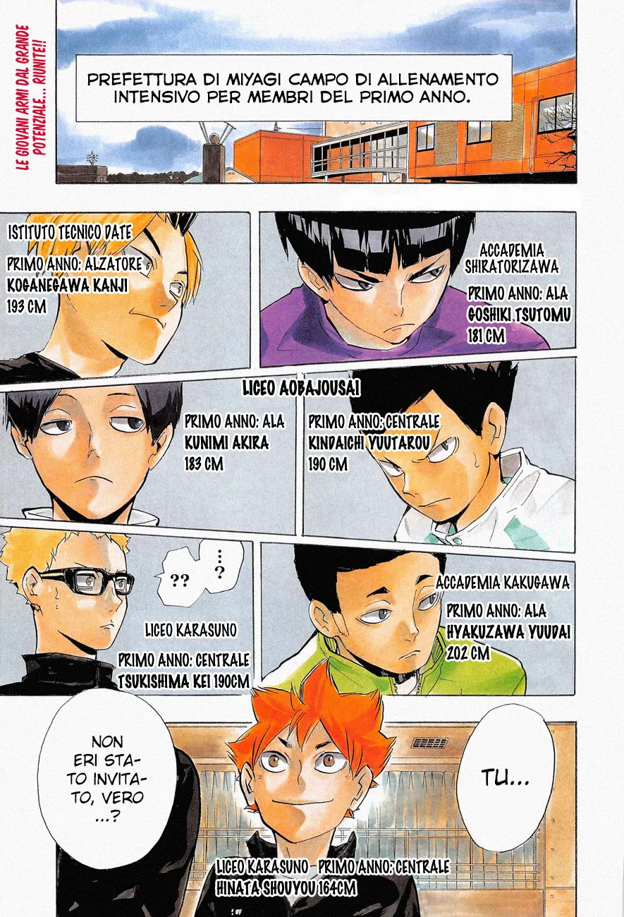 Read Haikyuu!! IT Manga Online
