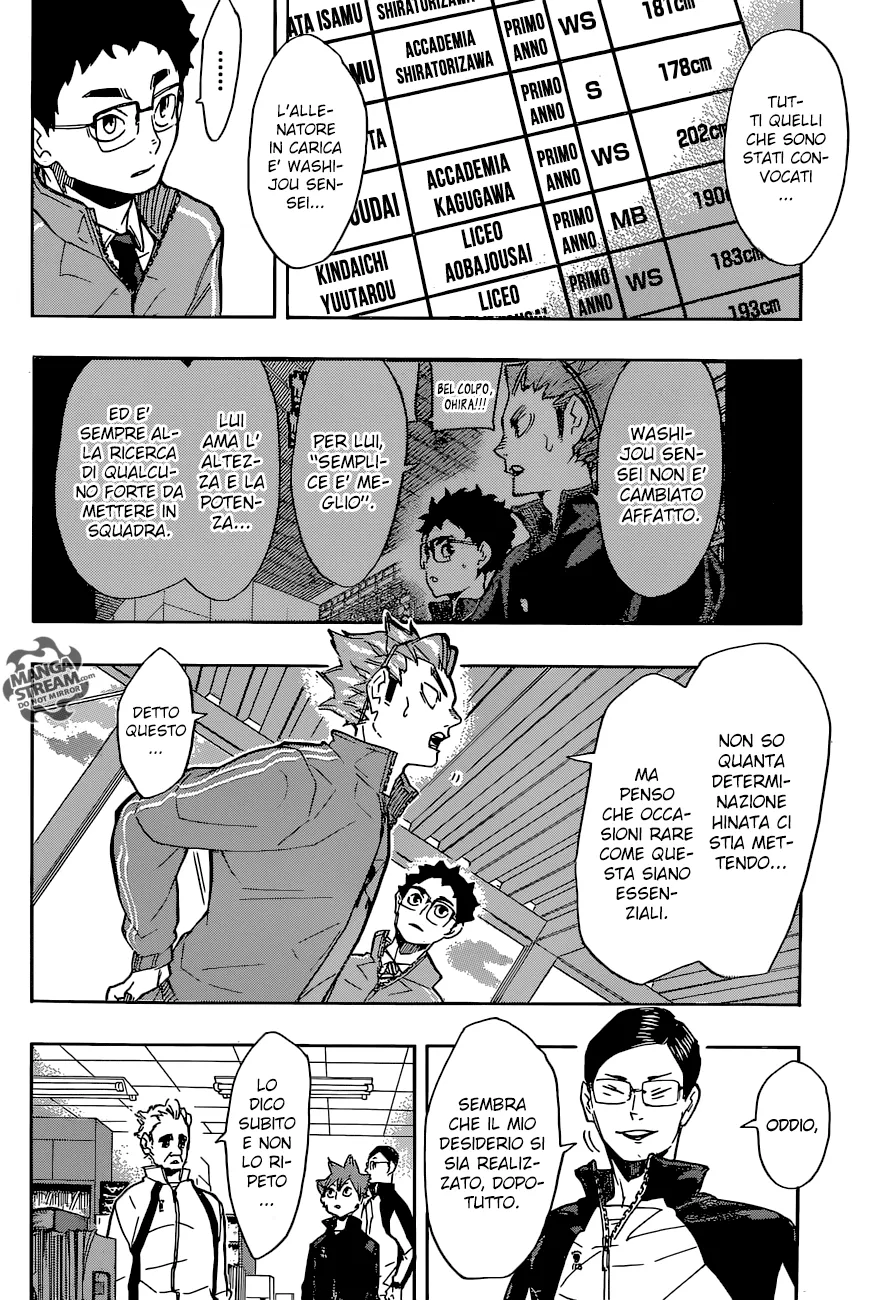 Read Haikyuu!! IT Manga Online