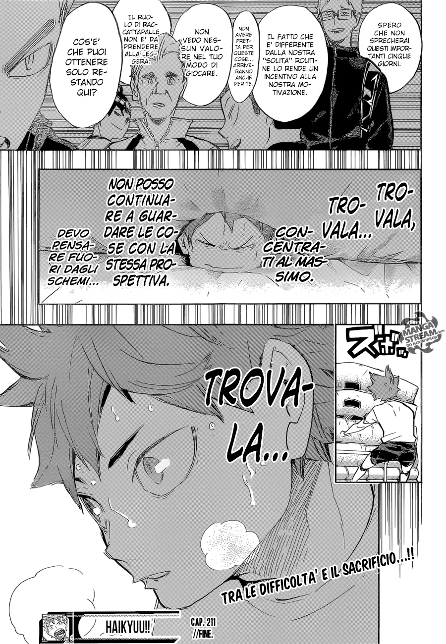 Read Haikyuu!! IT Manga Online